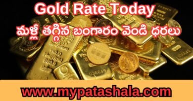 Gold Rate Today