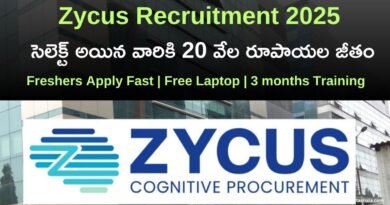 Zycus Recruitment 2025
