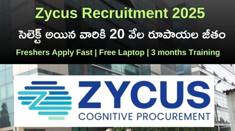 Zycus Recruitment 2025